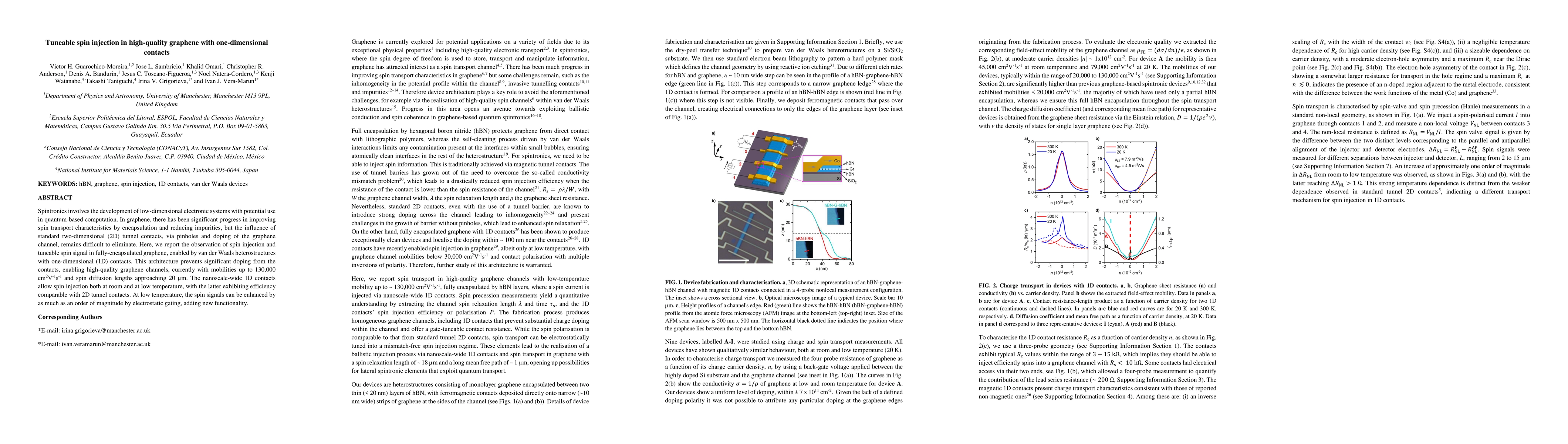 Thumbnail for Tuneable spin injection in high-quality graphene with one-dimensional
  contacts