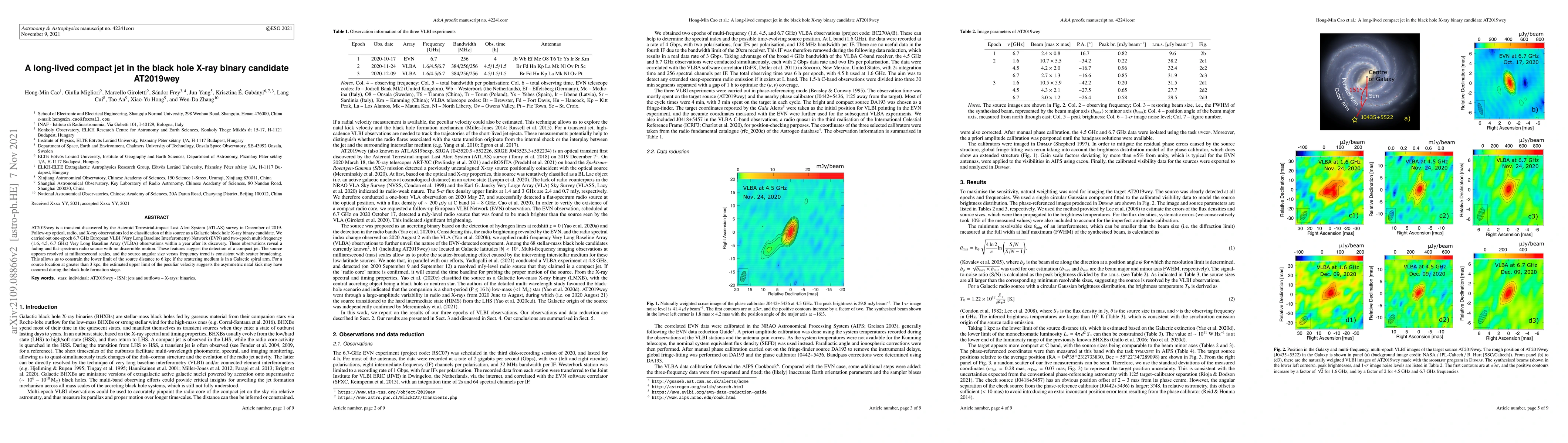 Thumbnail for A long-lived compact jet in the black hole X-ray binary candidate
  AT2019wey