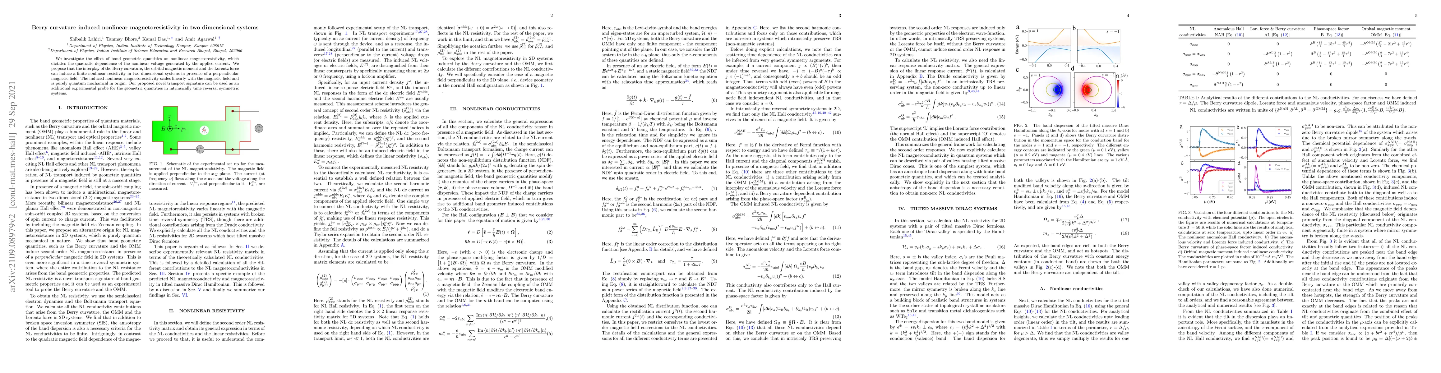 Thumbnail for Berry curvature induced nonlinear magnetoresistivity in two dimensional
  systems