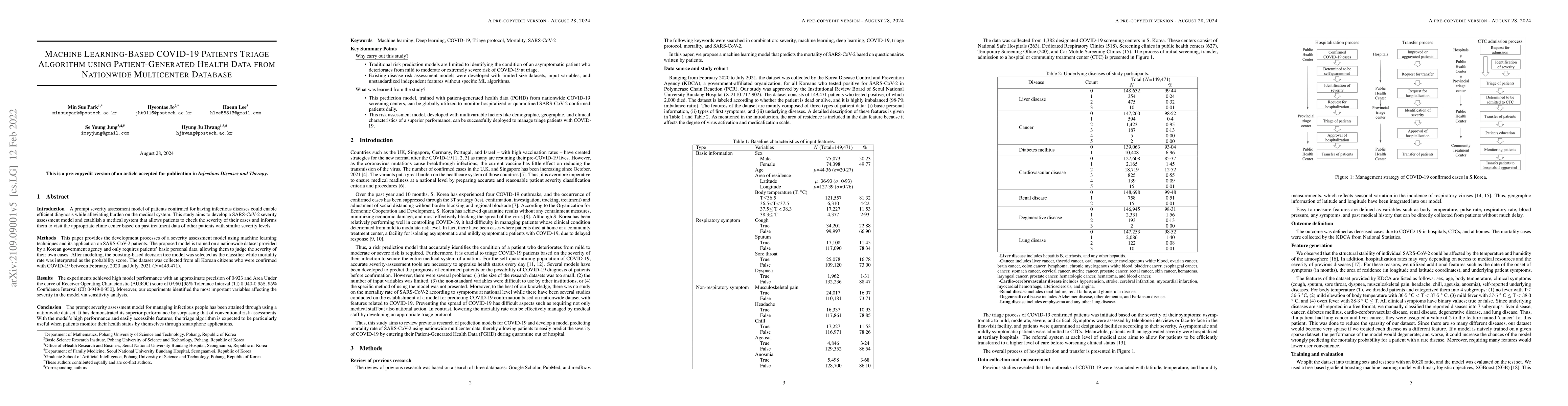 Thumbnail for Machine Learning-Based COVID-19 Patients Triage Algorithm using
  Patient-Generated Health Data from Nationwide Multicenter Database