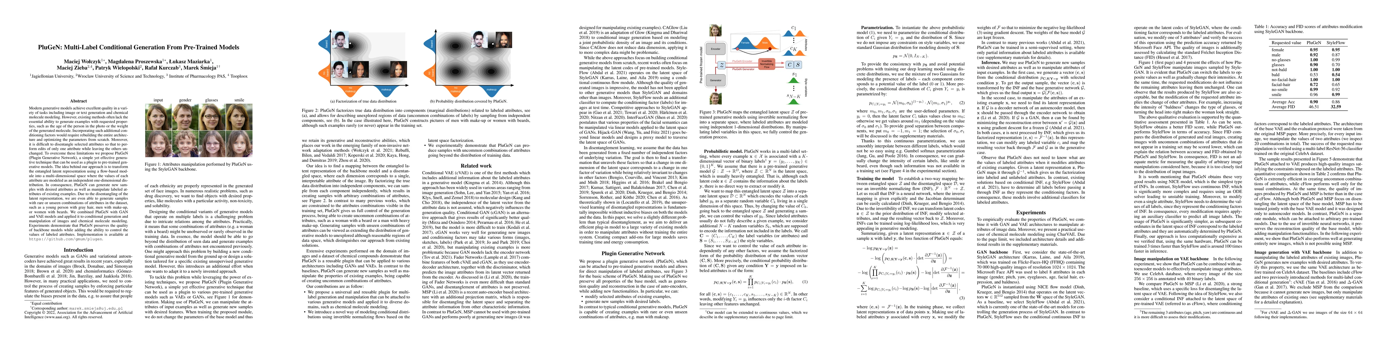 Thumbnail for PluGeN: Multi-Label Conditional Generation From Pre-Trained Models
