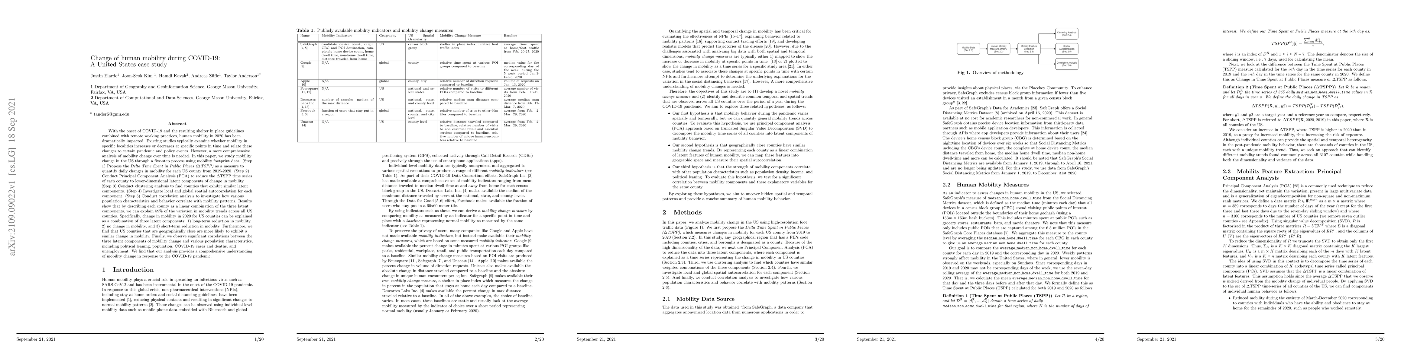 Thumbnail for Change of human mobility during COVID-19: A United States case study