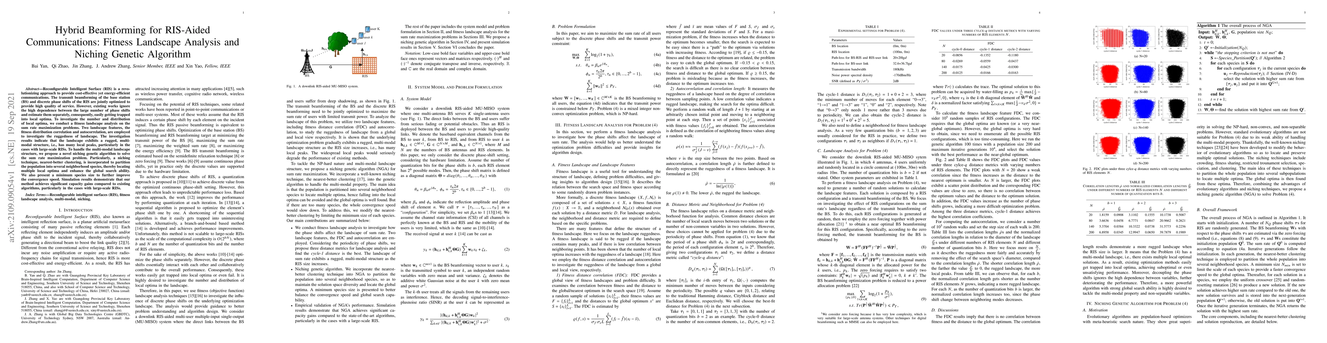 Thumbnail for Hybrid Beamforming for RIS-Aided Communications: Fitness Landscape
  Analysis and Niching Genetic Algorithm