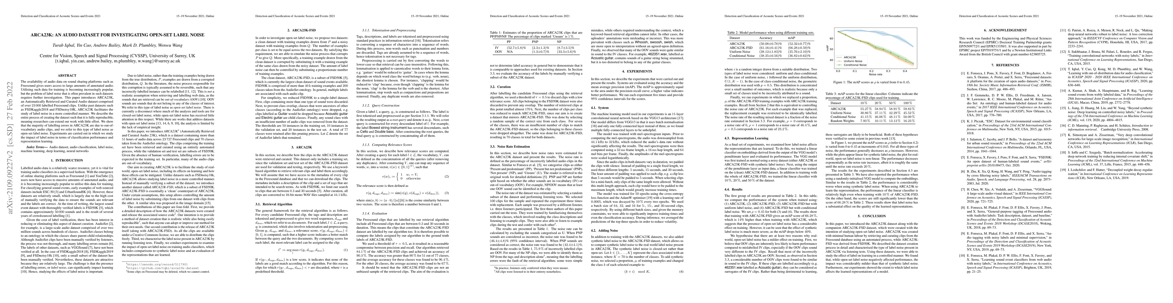 Thumbnail for ARCA23K: An audio dataset for investigating open-set label noise