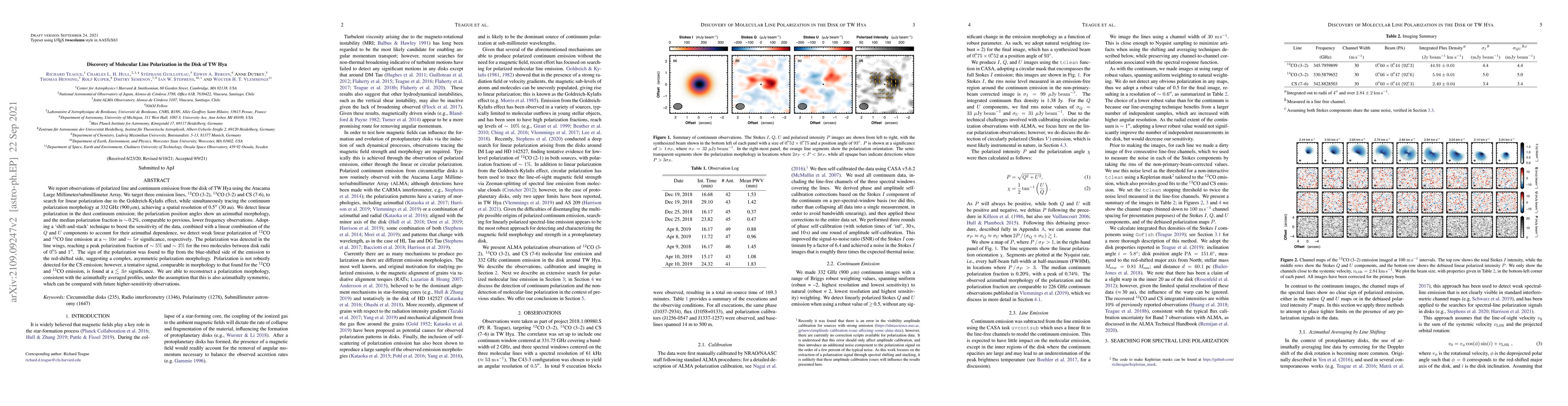 Thumbnail for Discovery of Molecular Line Polarization in the Disk of TW Hya
