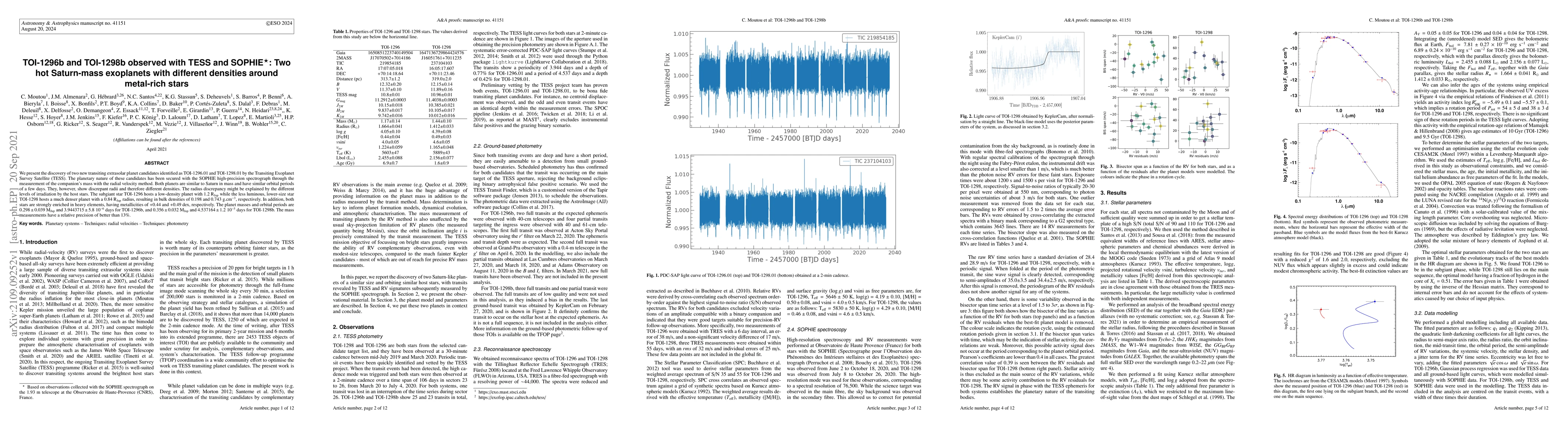 Thumbnail for TOI-1296b and TOI-1298b observed with TESS and SOPHIE: Two hot
  Saturn-mass exoplanets with different densities around metal-rich stars
