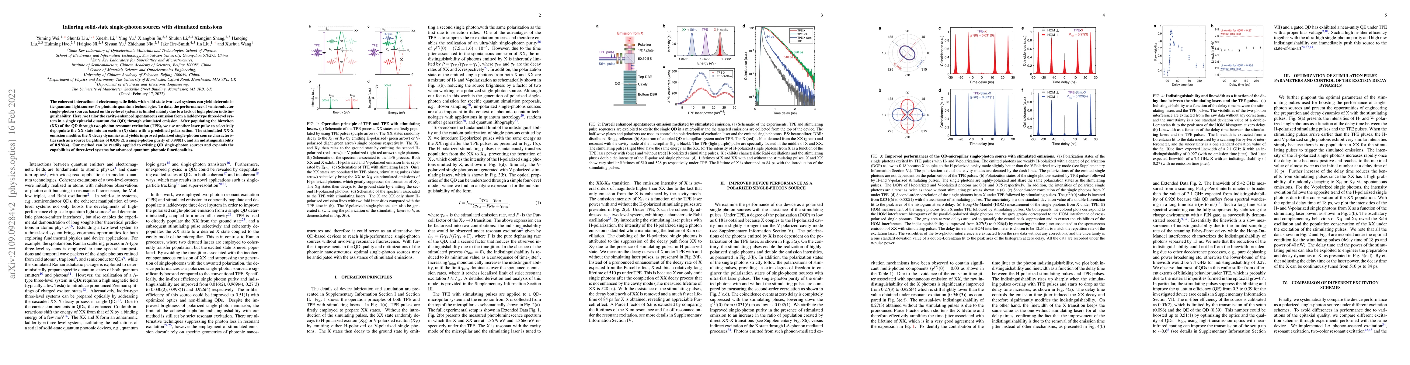 Thumbnail for Tailoring solid-state single-photon sources with stimulated emissions
