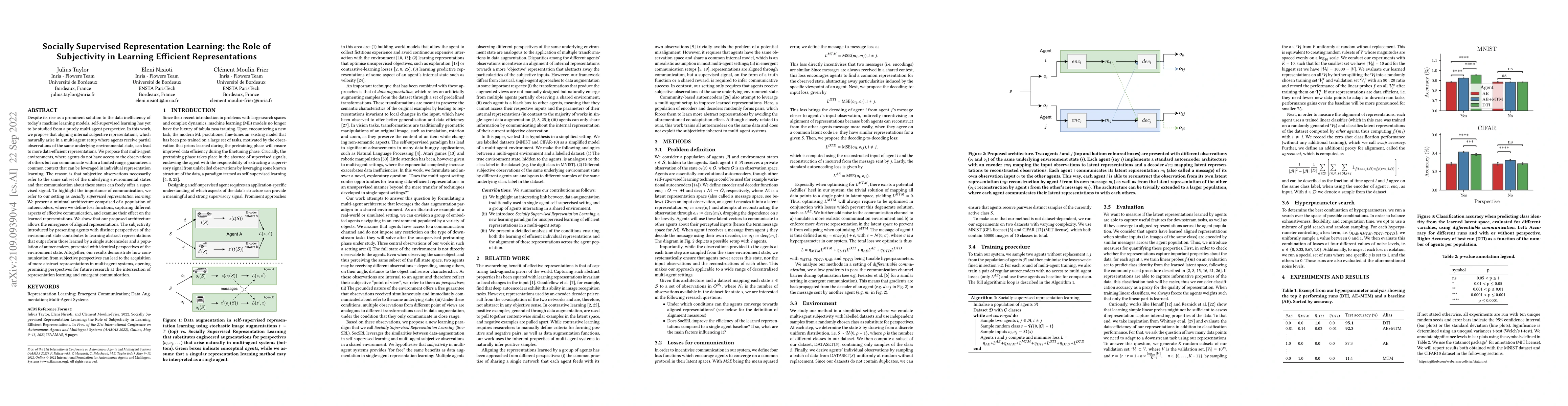 Thumbnail for Socially Supervised Representation Learning: the Role of Subjectivity in
  Learning Efficient Representations