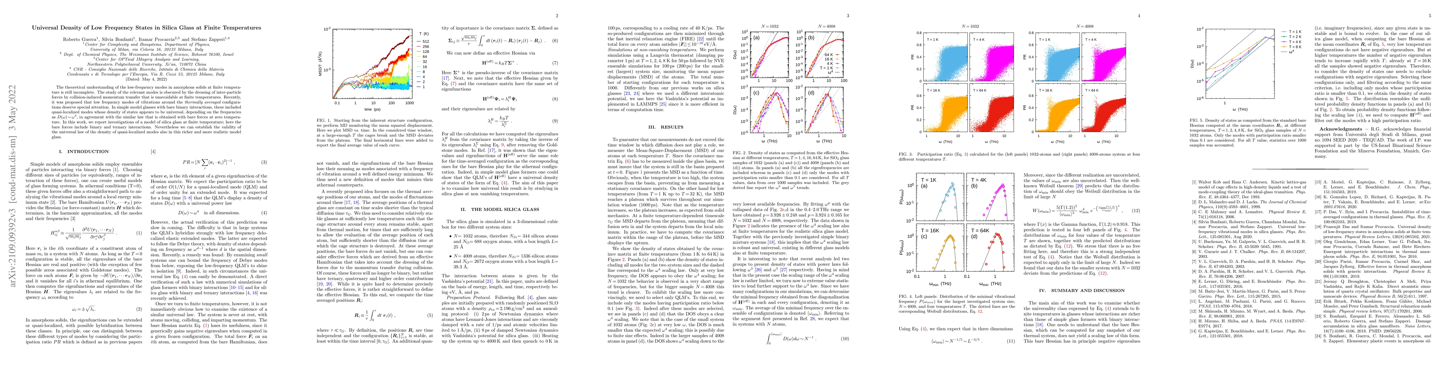 Thumbnail for Universal Density of Low Frequency States in Silica Glass at Finite
  Temperatures