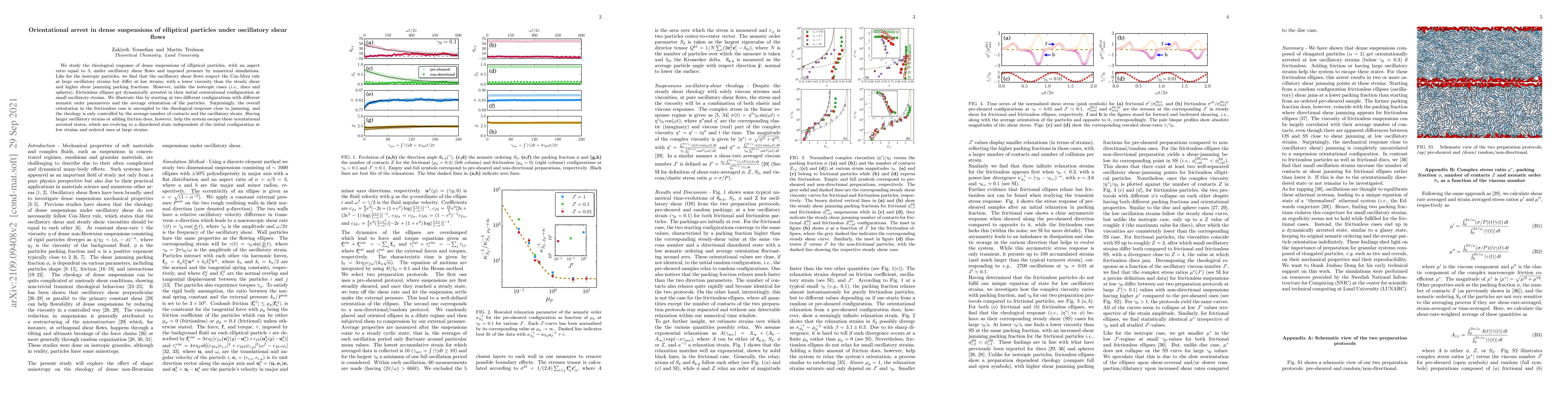 Thumbnail for Orientational arrest in dense suspensions of elliptical particles under
  oscillatory shear flows