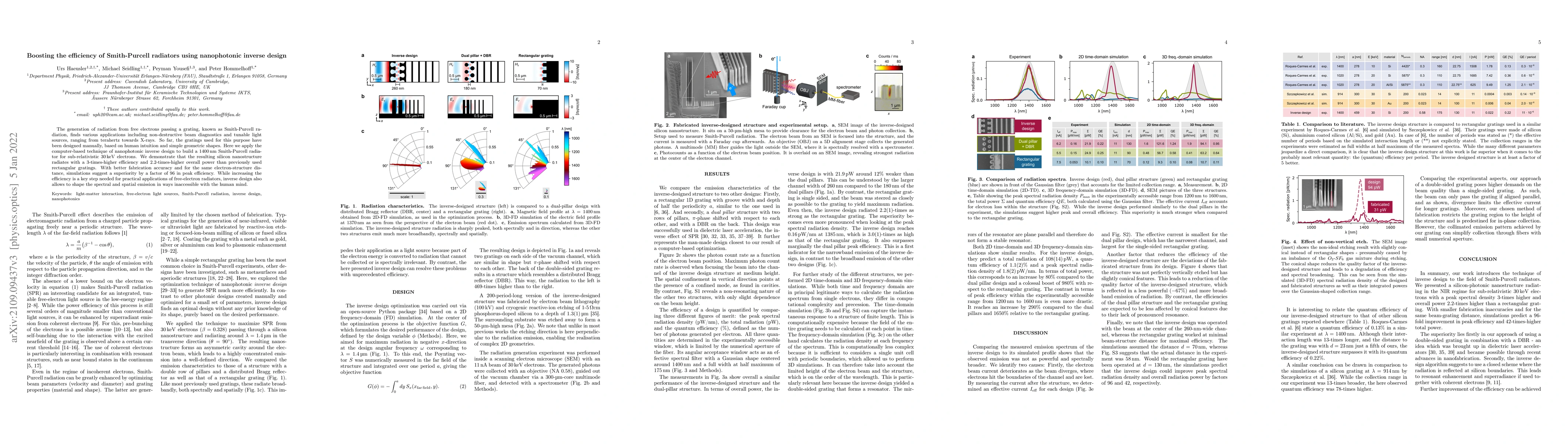 Thumbnail for Boosting the efficiency of Smith-Purcell radiators using nanophotonic
  inverse design