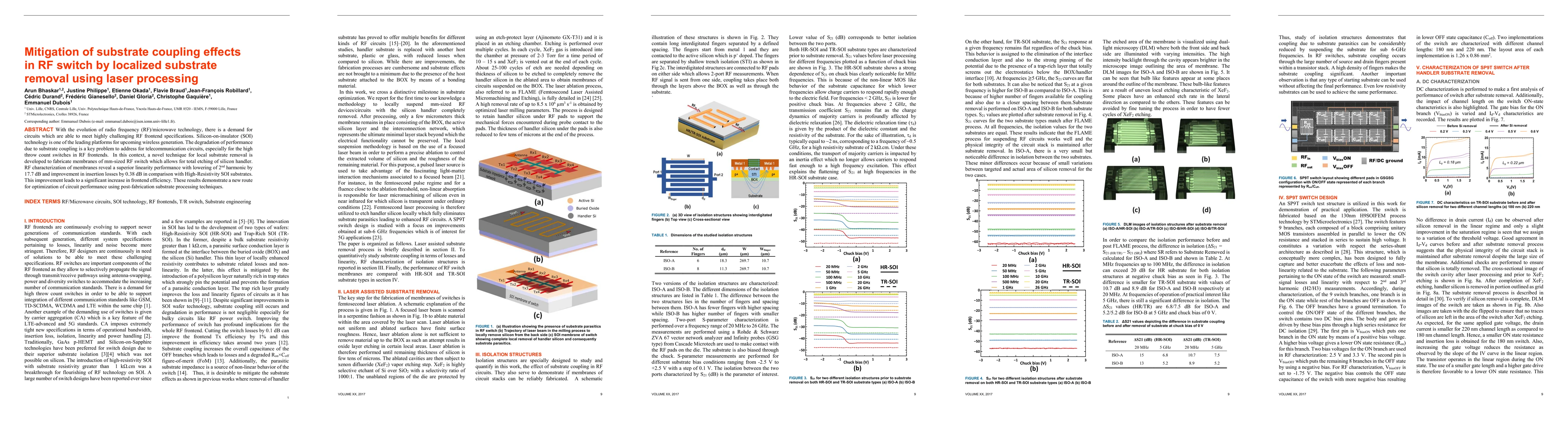 Thumbnail for Mitigation of substrate coupling effects in RF switch by localized
  substrate removal using laser processing