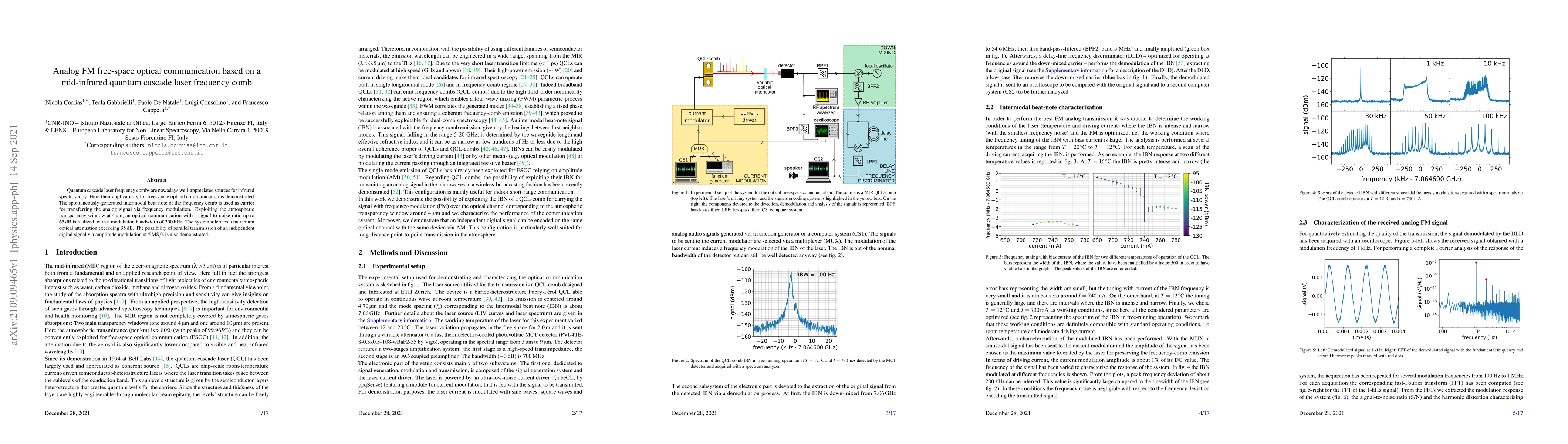 Thumbnail for Analog FM free-space optical communication based on a mid-infrared
  quantum cascade laser frequency comb