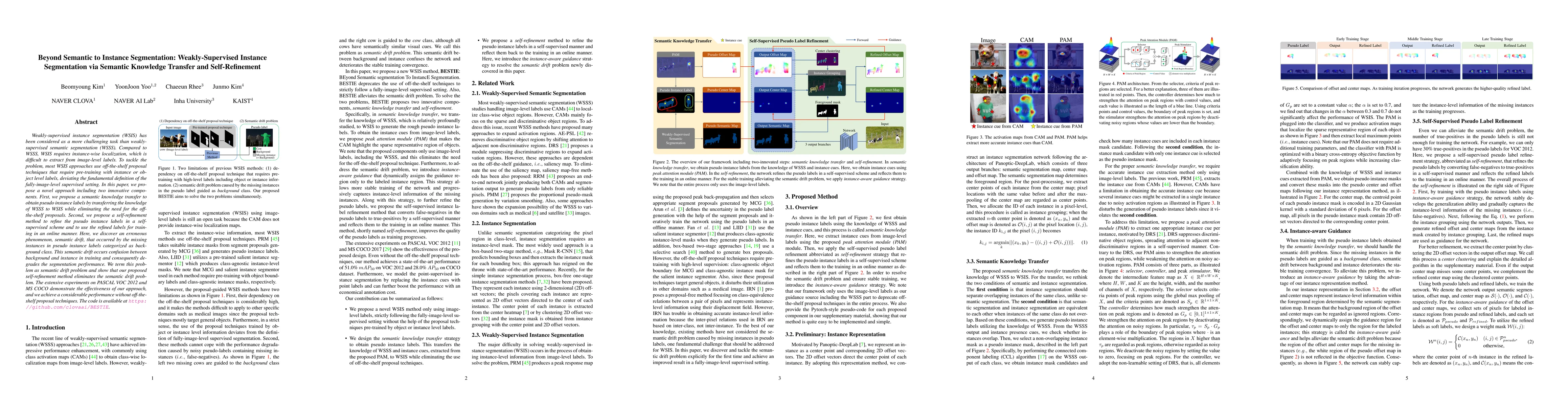 Thumbnail for Beyond Semantic to Instance Segmentation: Weakly-Supervised Instance
  Segmentation via Semantic Knowledge Transfer and Self-Refinement