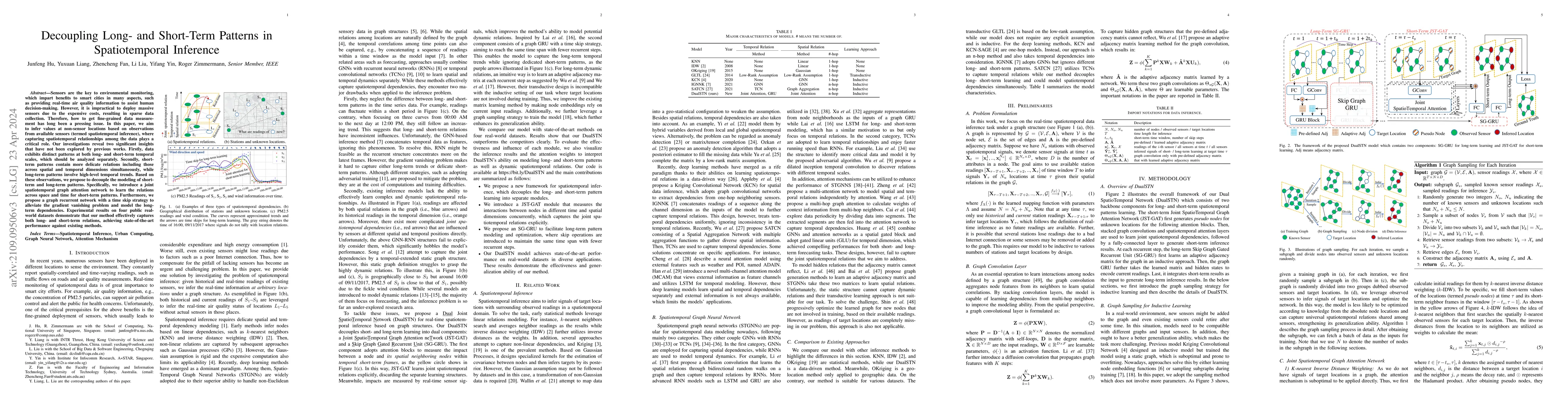Thumbnail for Decoupling Long- and Short-Term Patterns in Spatiotemporal Inference