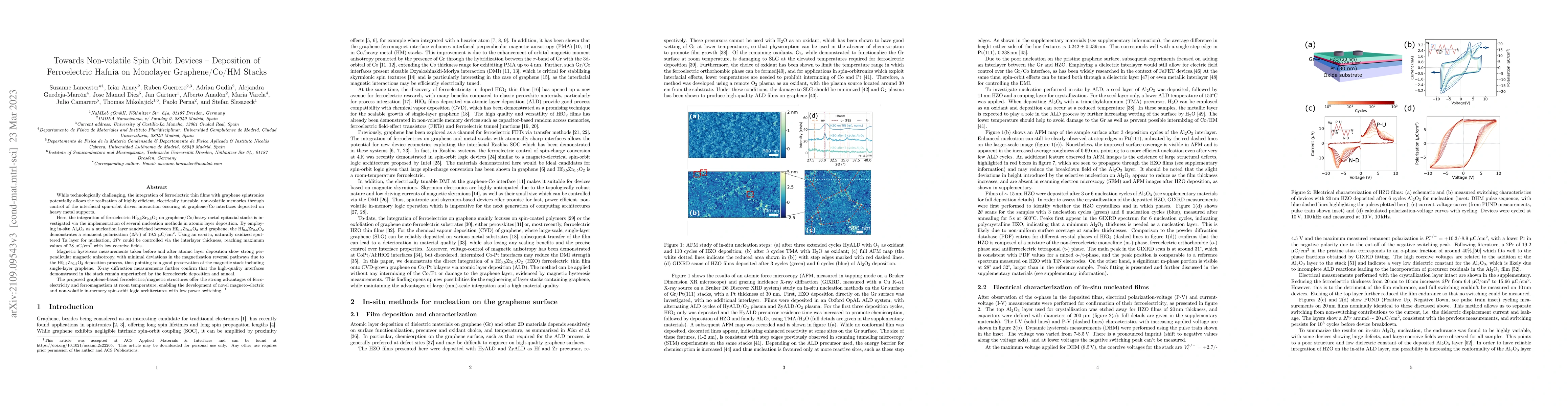 Thumbnail for Towards Non-Volatile Spin Orbit Devices: Deposition of Ferroelectric
  Hafnia on Monolayer Graphene/Co/HM Stacks