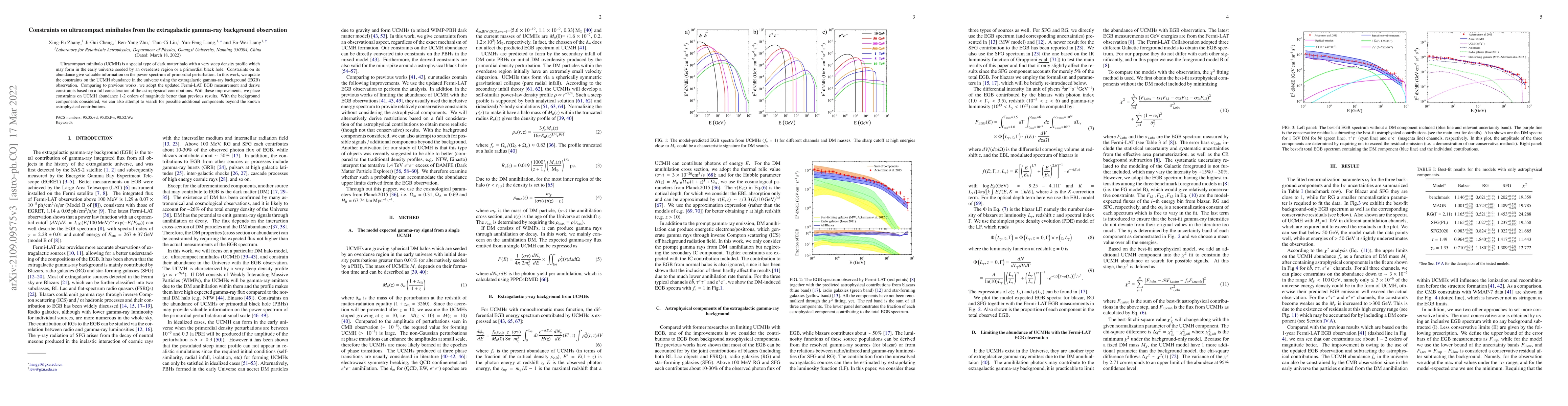 Thumbnail for Constraints on ultracompact minihalos from the extragalactic gamma-ray
  background observation