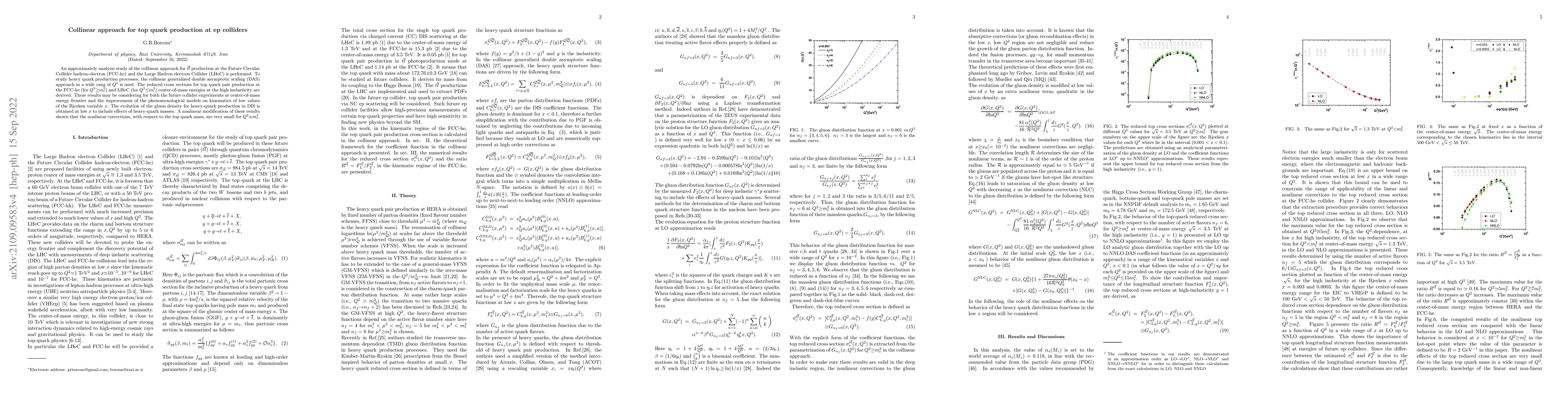 Thumbnail for Collinear approach for top quark production at ep colliders