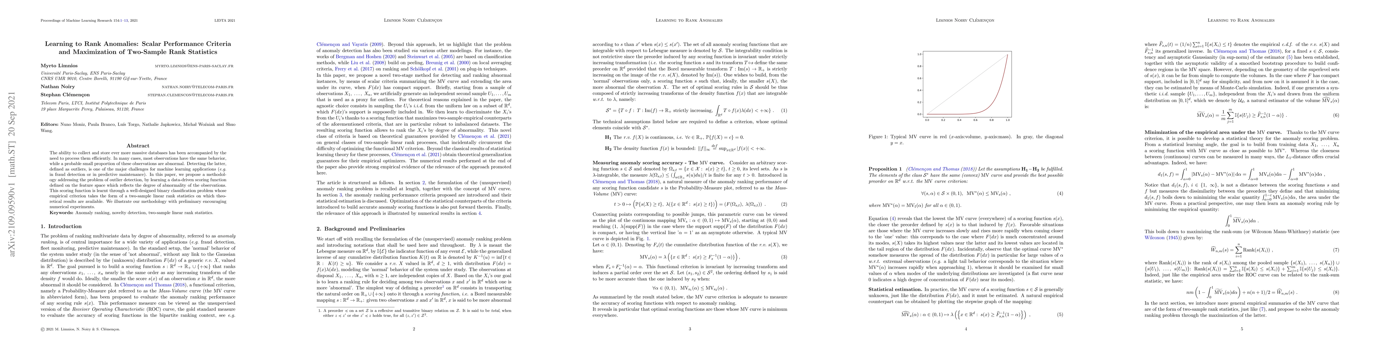 Thumbnail for Learning to Rank Anomalies: Scalar Performance Criteria and Maximization
  of Two-Sample Rank Statistics