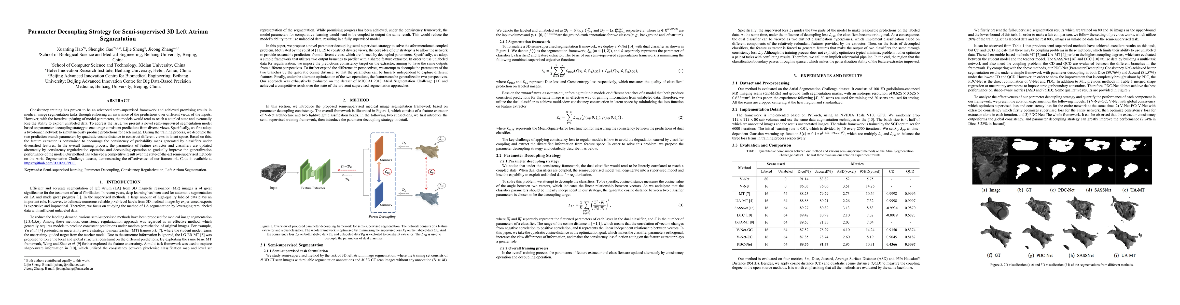 Thumbnail for Parameter Decoupling Strategy for Semi-supervised 3D Left Atrium
  Segmentation