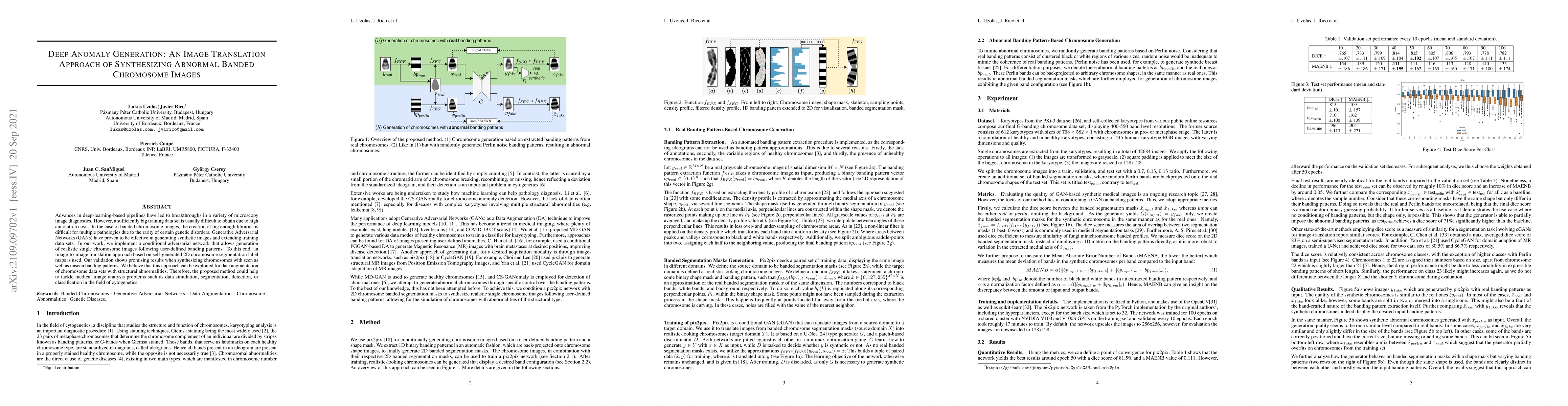 Thumbnail for Deep Anomaly Generation: An Image Translation Approach of Synthesizing
  Abnormal Banded Chromosome Images
