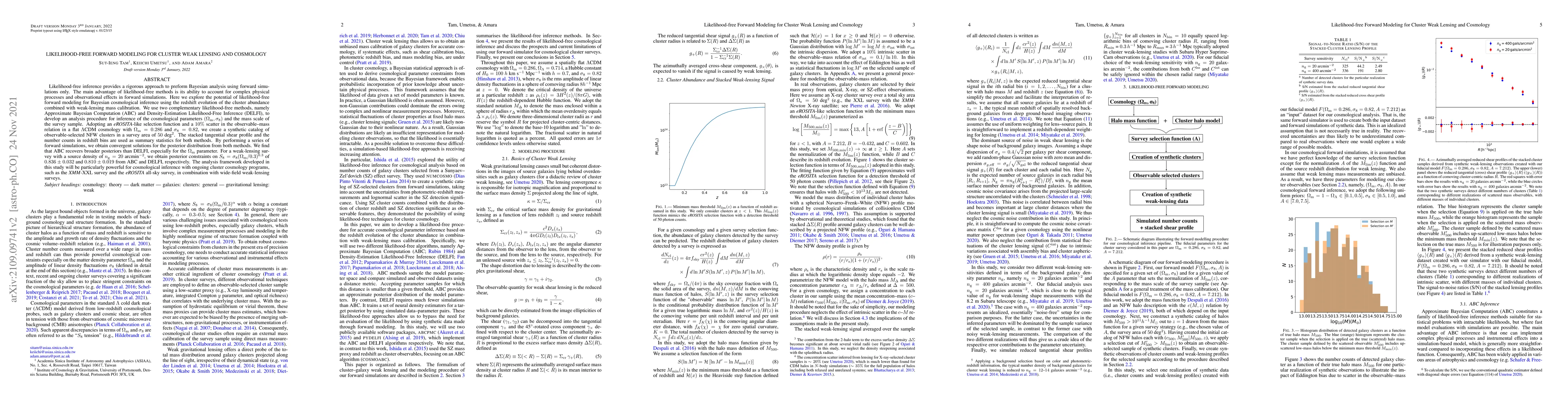 Thumbnail for Likelihood-free Forward Modeling for Cluster Weak Lensing and Cosmology