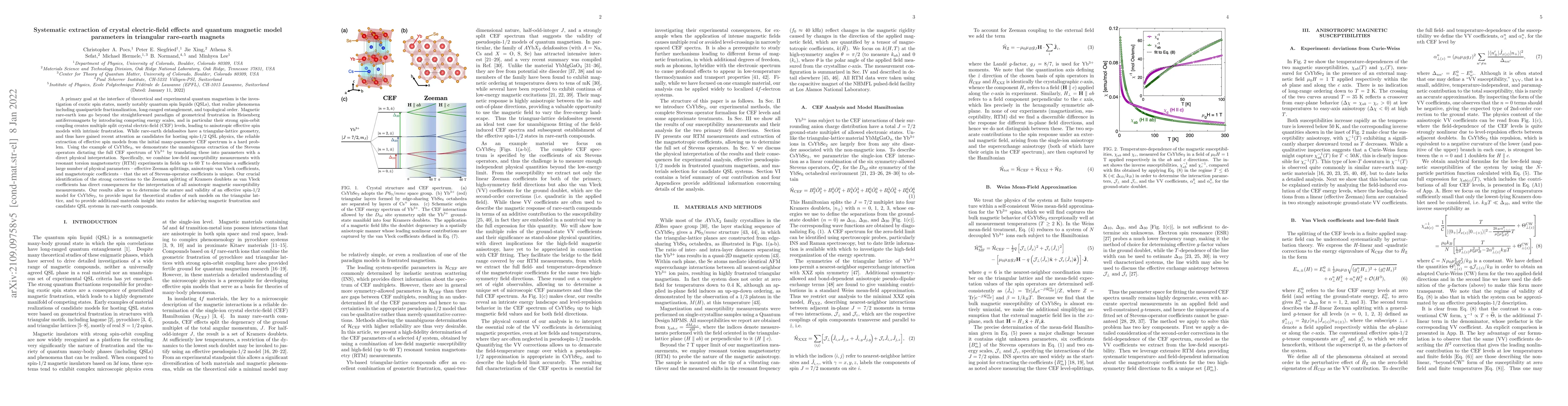 Thumbnail for Systematic extraction of crystal electric-field effects and quantum
  magnetic model parameters in triangular rare-earth magnets