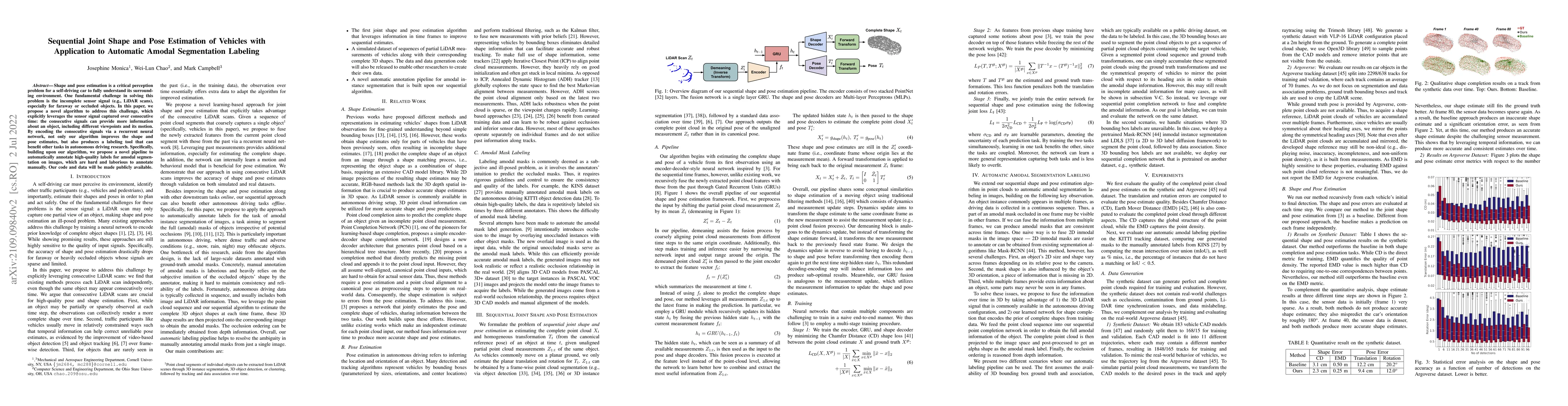 Thumbnail for Sequential Joint Shape and Pose Estimation of Vehicles with Application
  to Automatic Amodal Segmentation Labeling