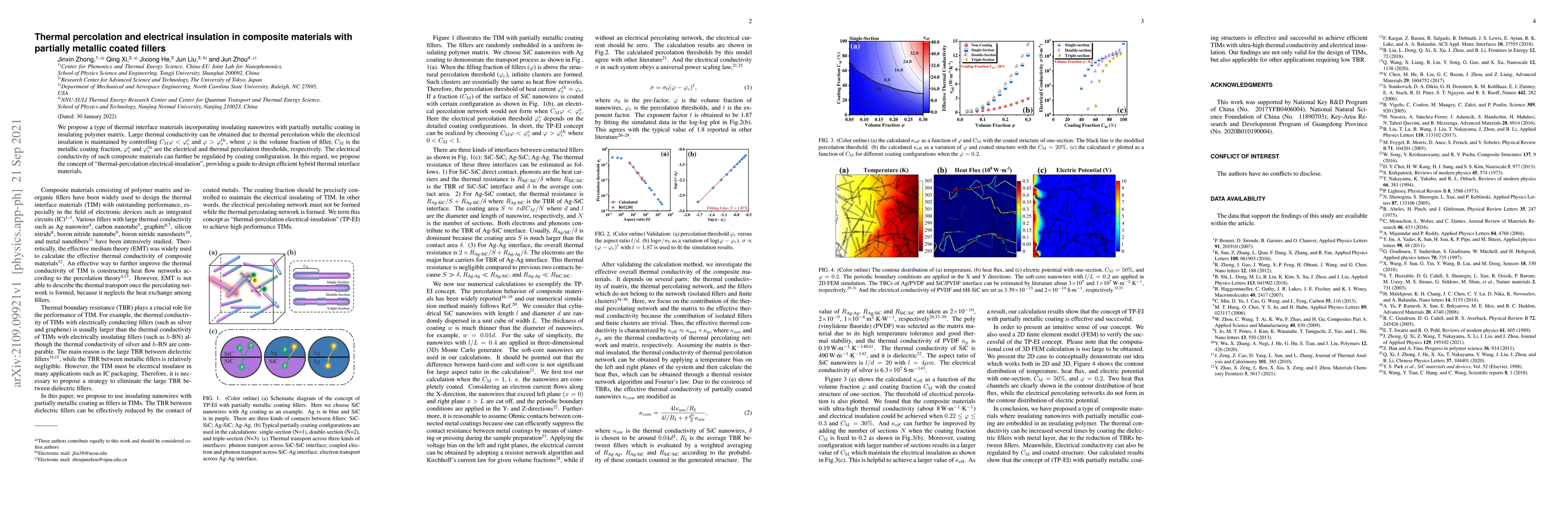 Thumbnail for Thermal percolation and electrical insulation in composite materials
  with partially metallic coated fillers