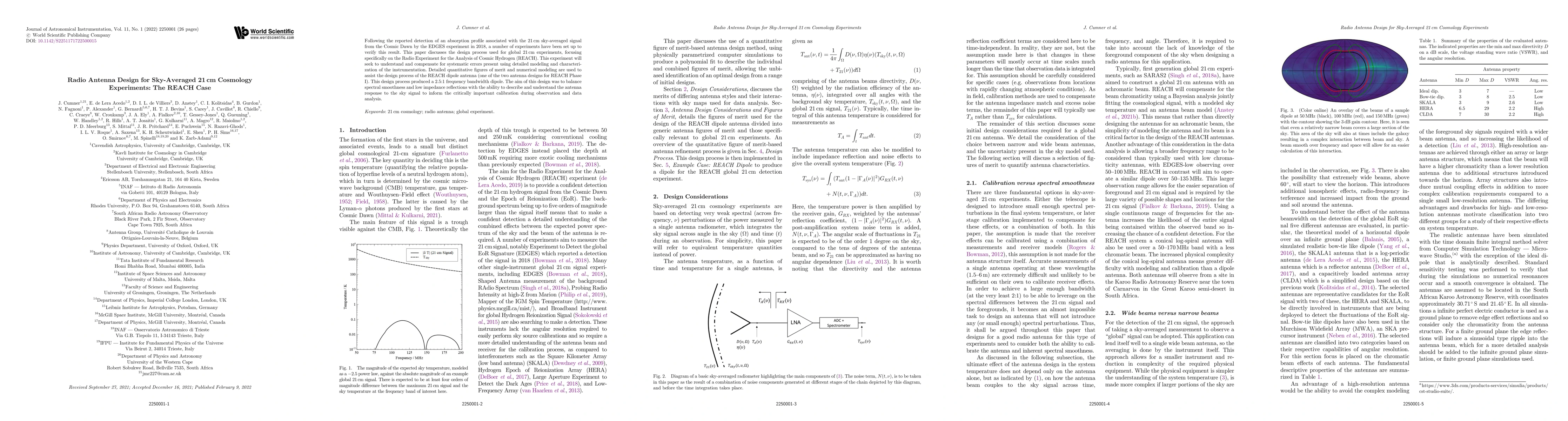 Thumbnail for Radio antenna design for sky-averaged 21 cm cosmology experiments: the
  REACH case
