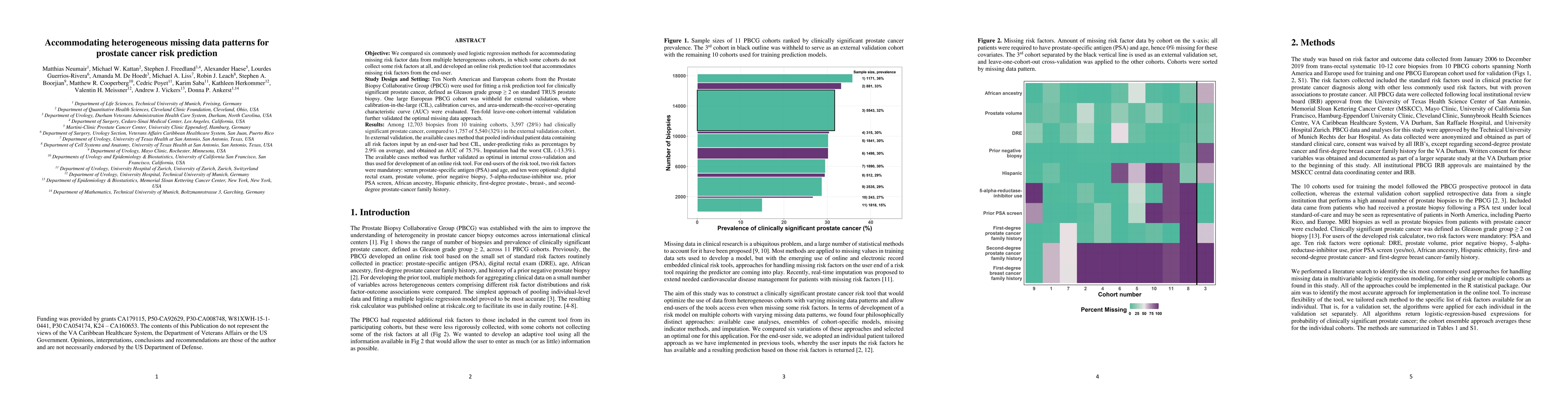 Thumbnail for Accommodating heterogeneous missing data patterns for prostate cancer
  risk prediction