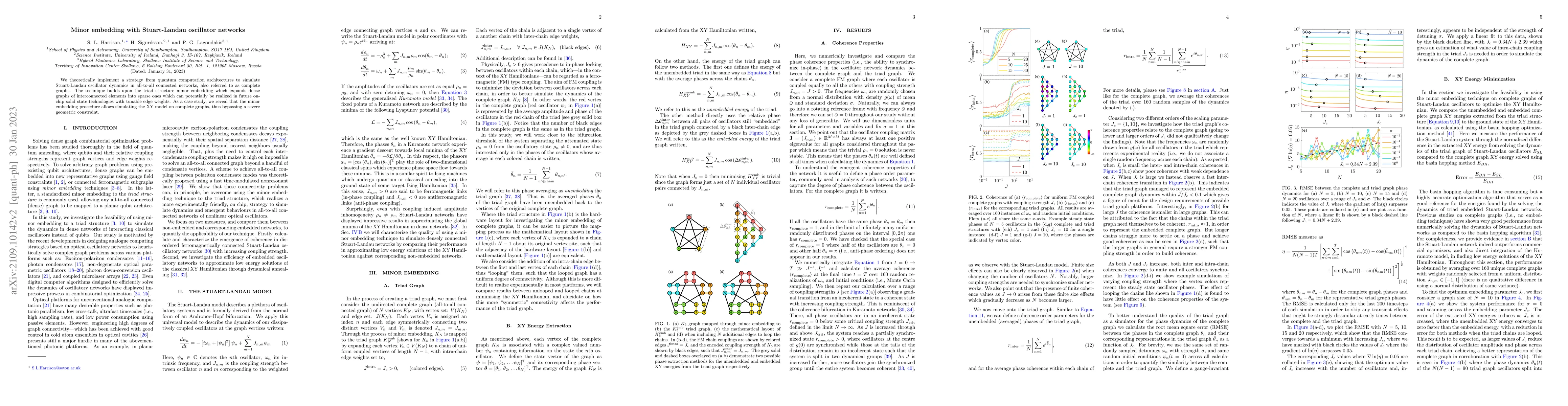 Thumbnail for Minor embedding with Stuart-Landau oscillator networks