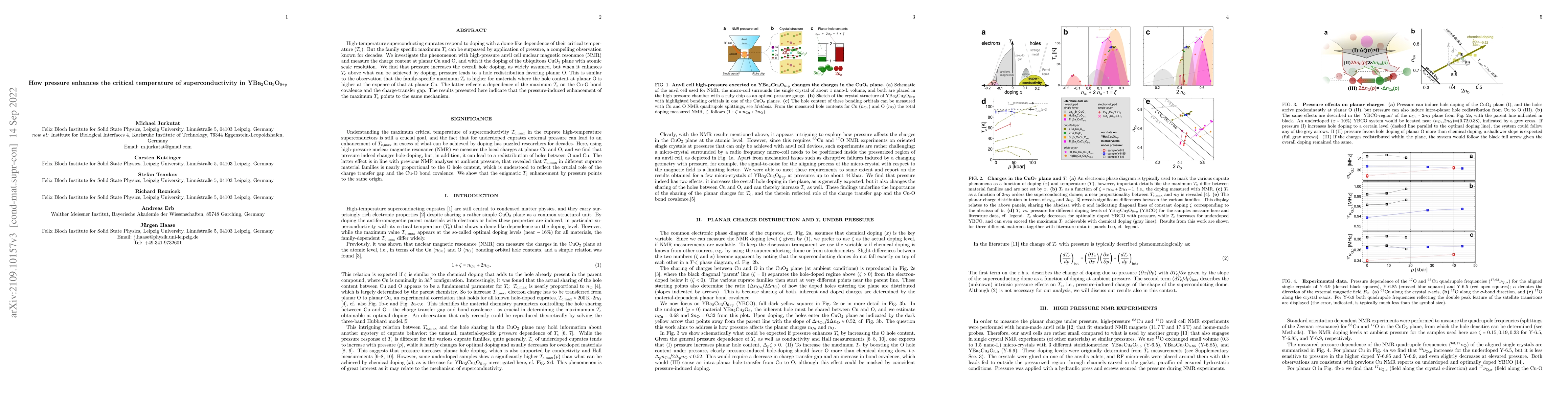 Thumbnail for How pressure enhances the critical temperature of superconductivity in
  YBa$_2$Cu$_3$O$_{6+y}$