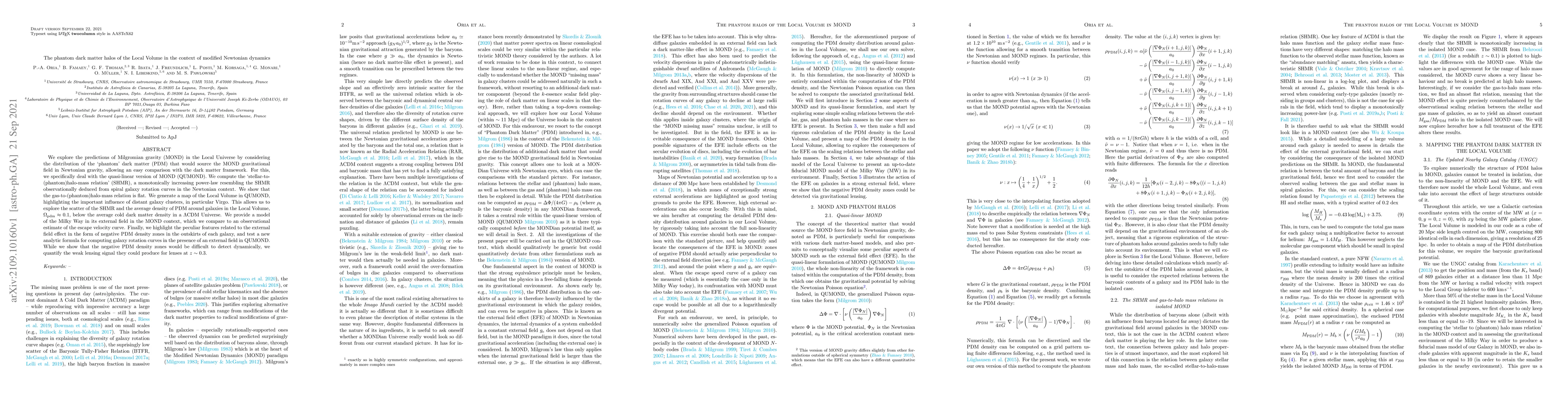 Thumbnail for The phantom dark matter halos of the Local Volume in the context of
  modified Newtonian dynamics