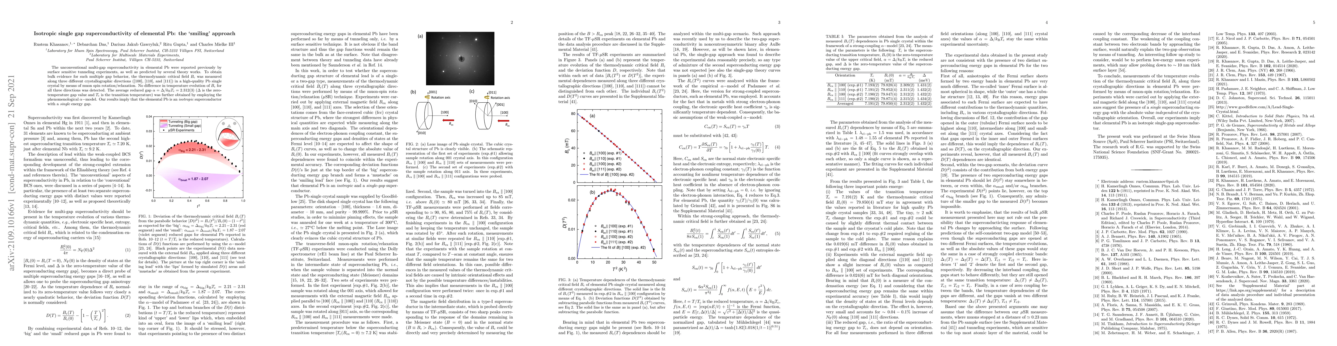Thumbnail for Isotropic single gap superconductivity of elemental Pb: the `smiling'
  approach