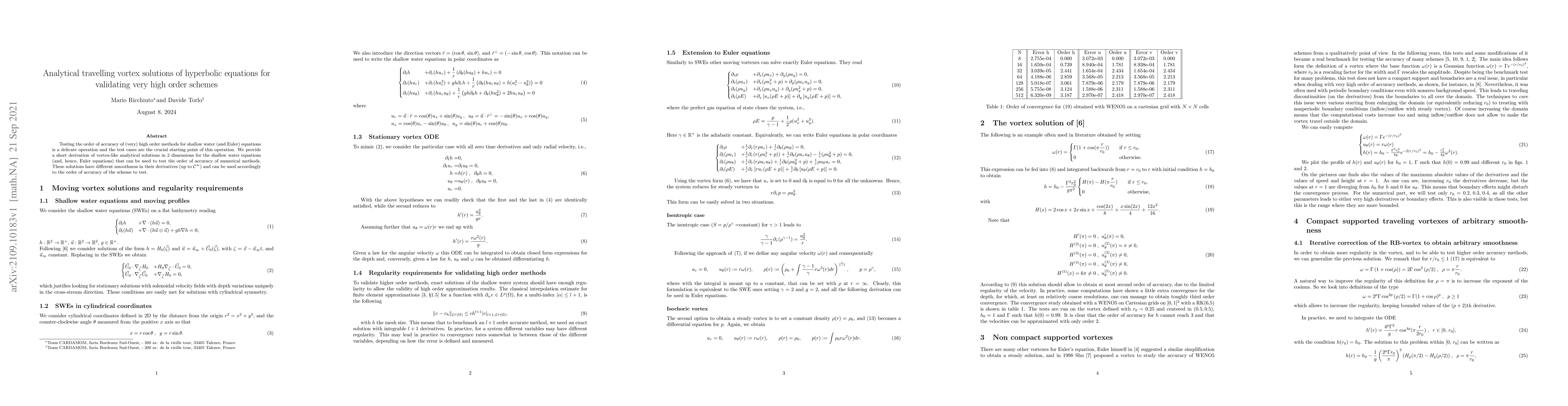 Thumbnail for Analytical travelling vortex solutions of hyperbolic equations for
  validating very high order schemes