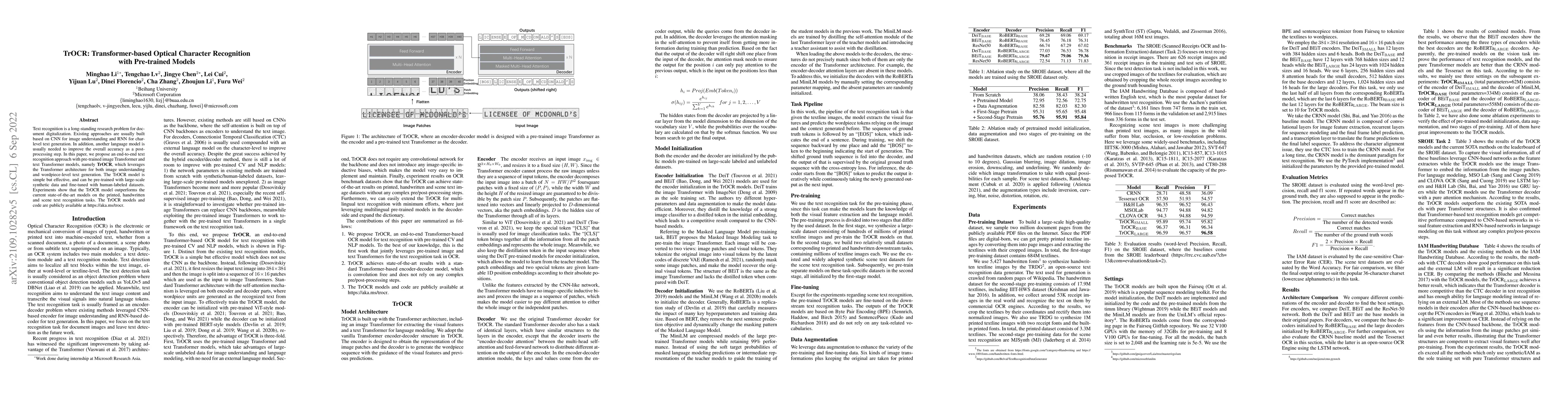 Thumbnail for TrOCR: Transformer-based Optical Character Recognition with Pre-trained
  Models