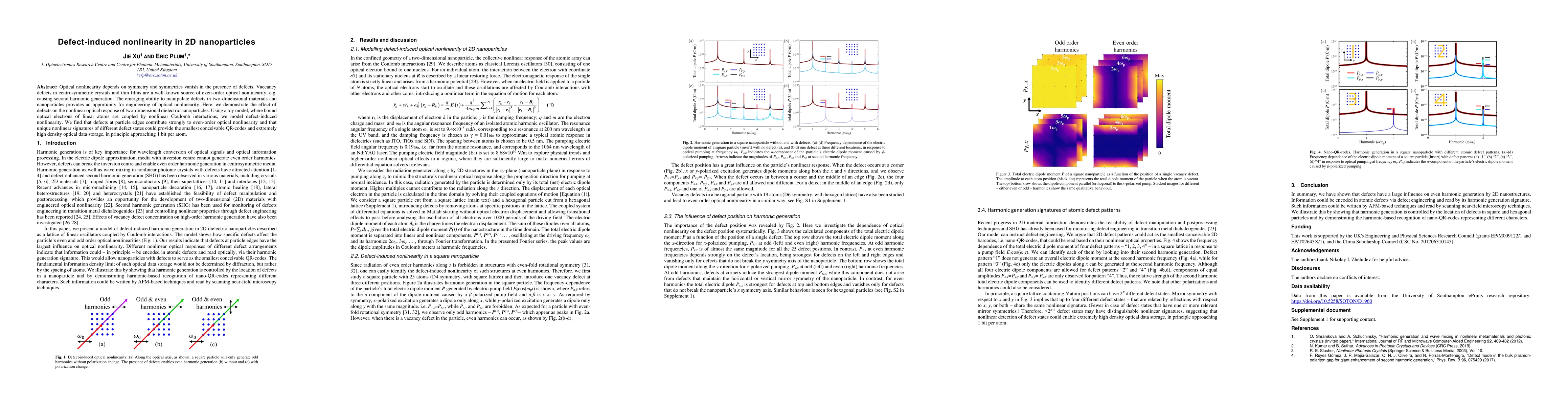 Thumbnail for Defect-induced nonlinearity in 2D nanoparticles
