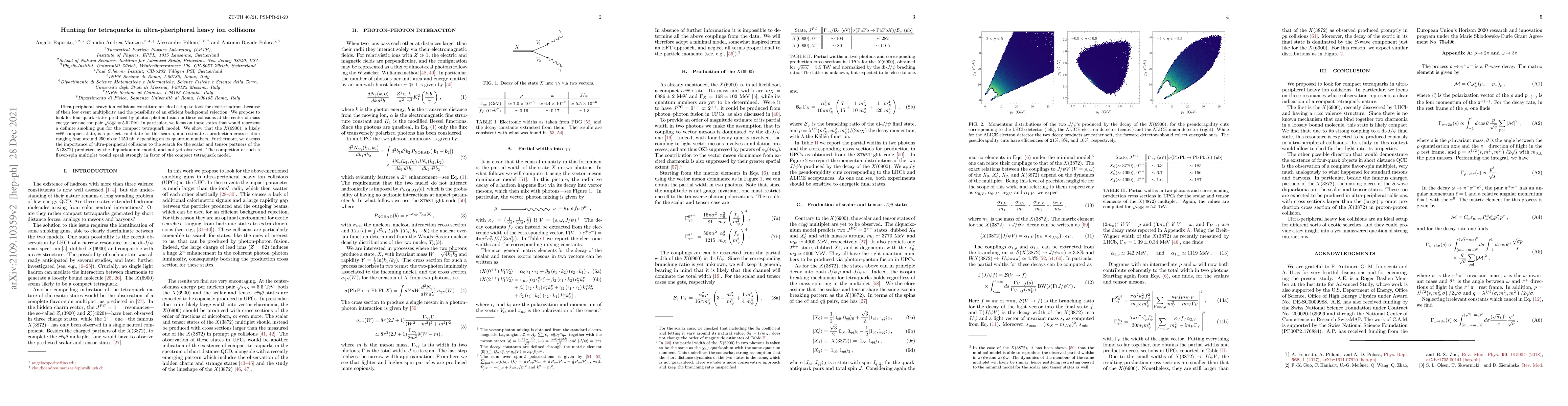 Thumbnail for Hunting for tetraquarks in ultra-pheripheral heavy ion collisions