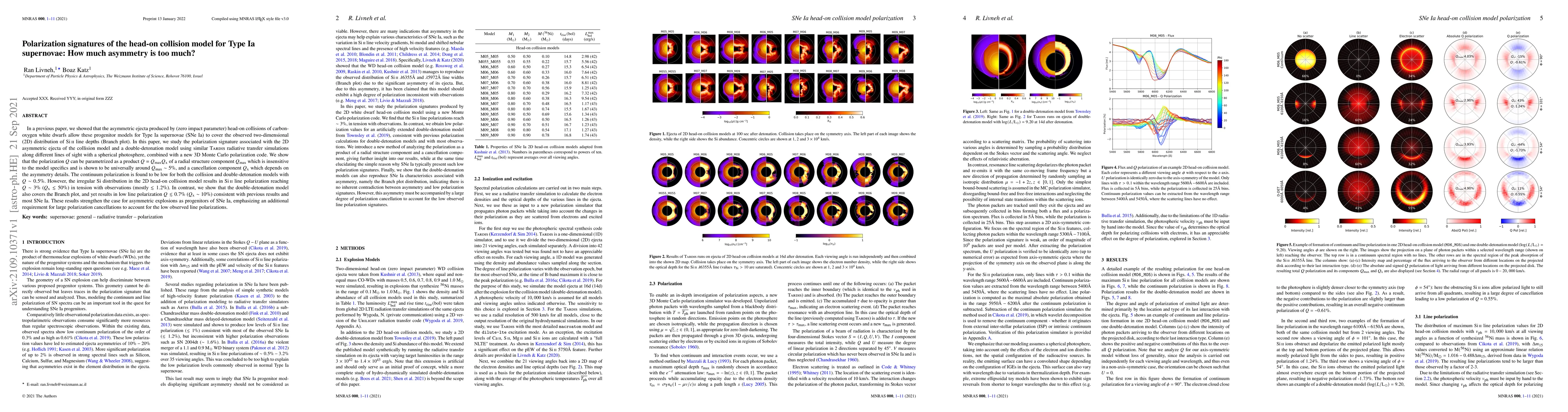 Thumbnail for Polarization signatures of the head-on collision model for Type Ia
  supernovae: How much asymmetry is too much?