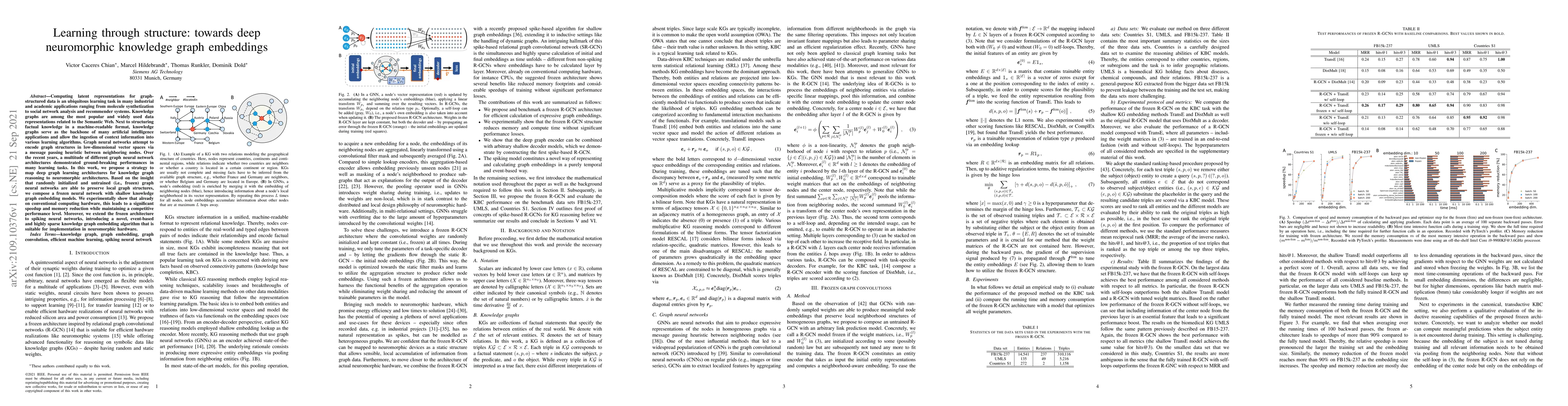 Thumbnail for Learning through structure: towards deep neuromorphic knowledge graph
  embeddings