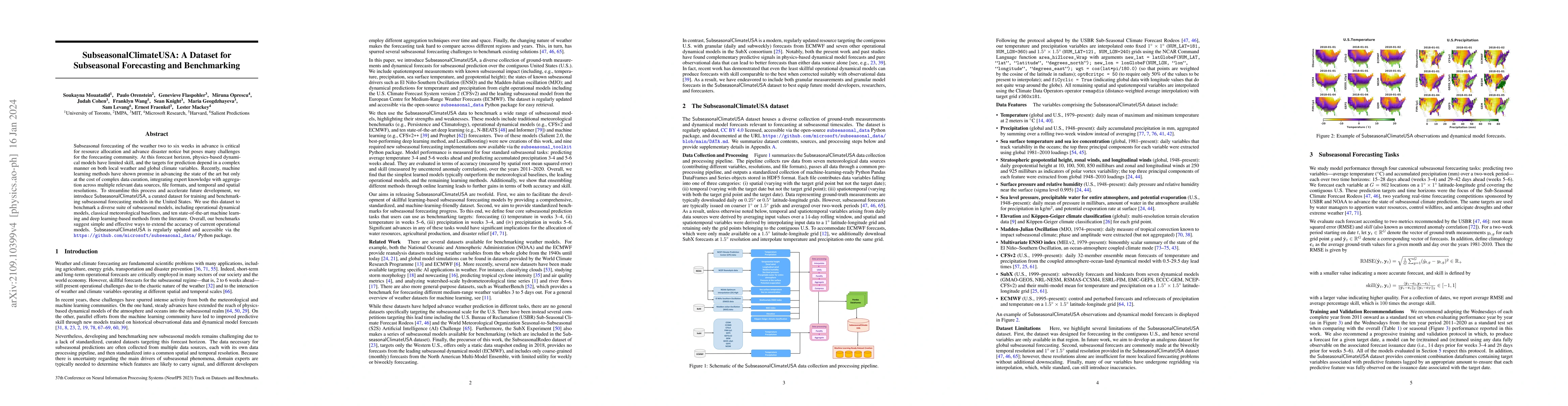 Thumbnail for SubseasonalClimateUSA: A Dataset for Subseasonal Forecasting and
  Benchmarking