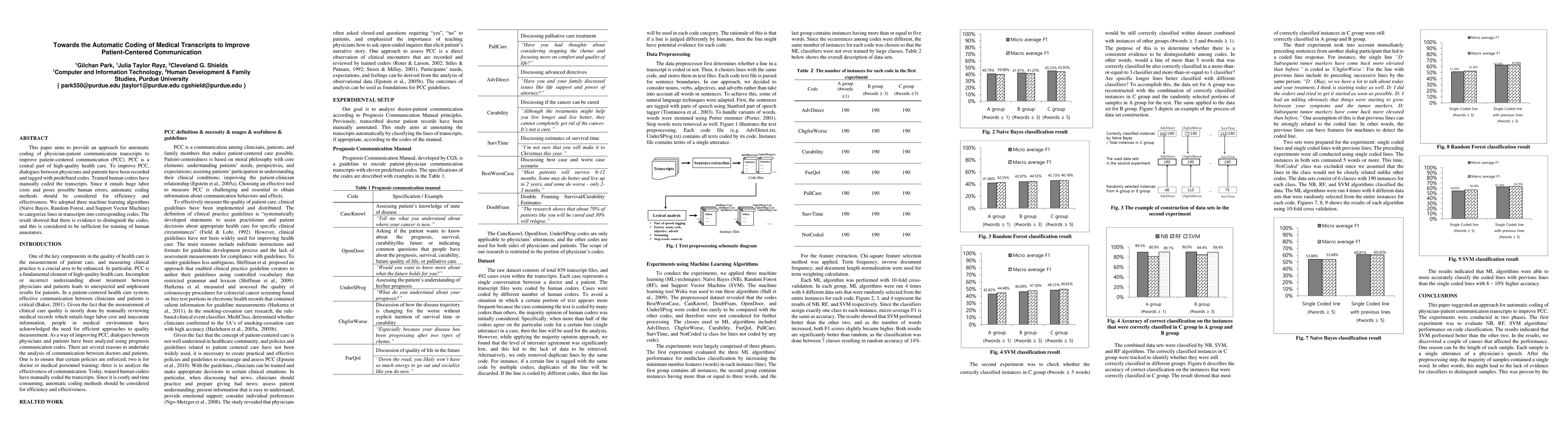 Thumbnail for Towards The Automatic Coding of Medical Transcripts to Improve
  Patient-Centered Communication