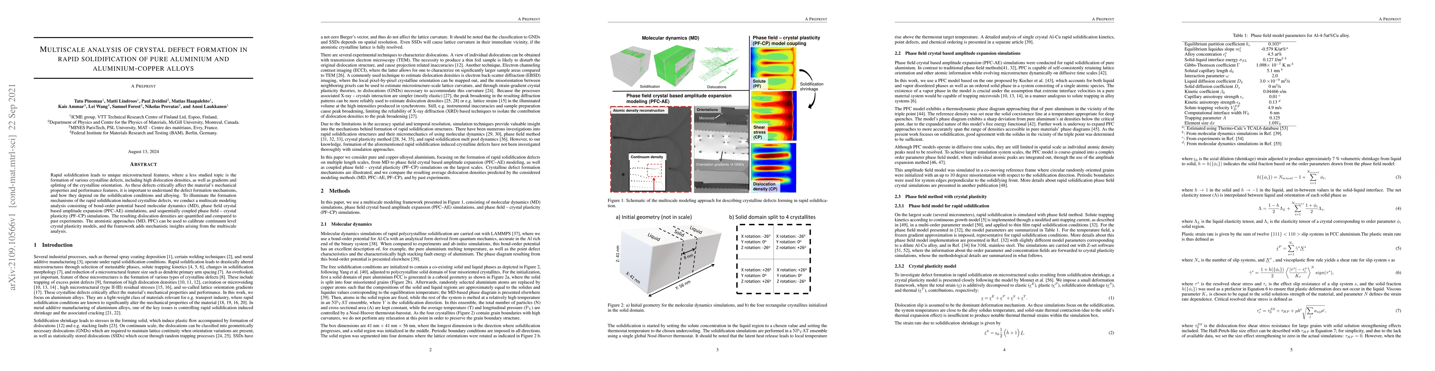 Thumbnail for Multiscale analysis of crystal defect formation in rapid solidification
  of pure aluminium and aluminium-copper alloys
