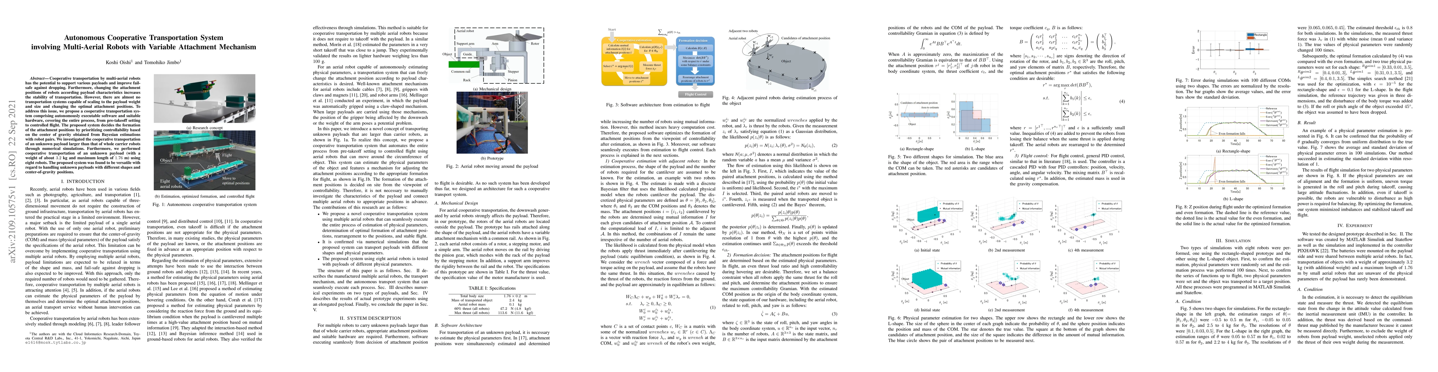 Thumbnail for Autonomous Cooperative Transportation System involving Multi-Aerial
  Robots with Variable Attachment Mechanism