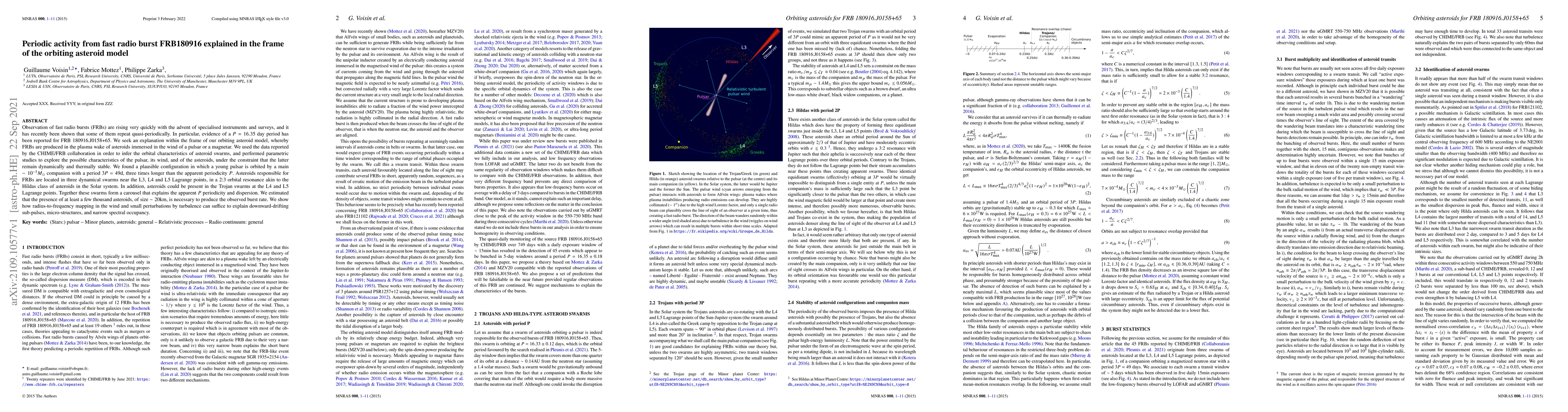 Thumbnail for Periodic activity from fast radio burst FRB180916 explained in the
  frameof the orbiting asteroid model