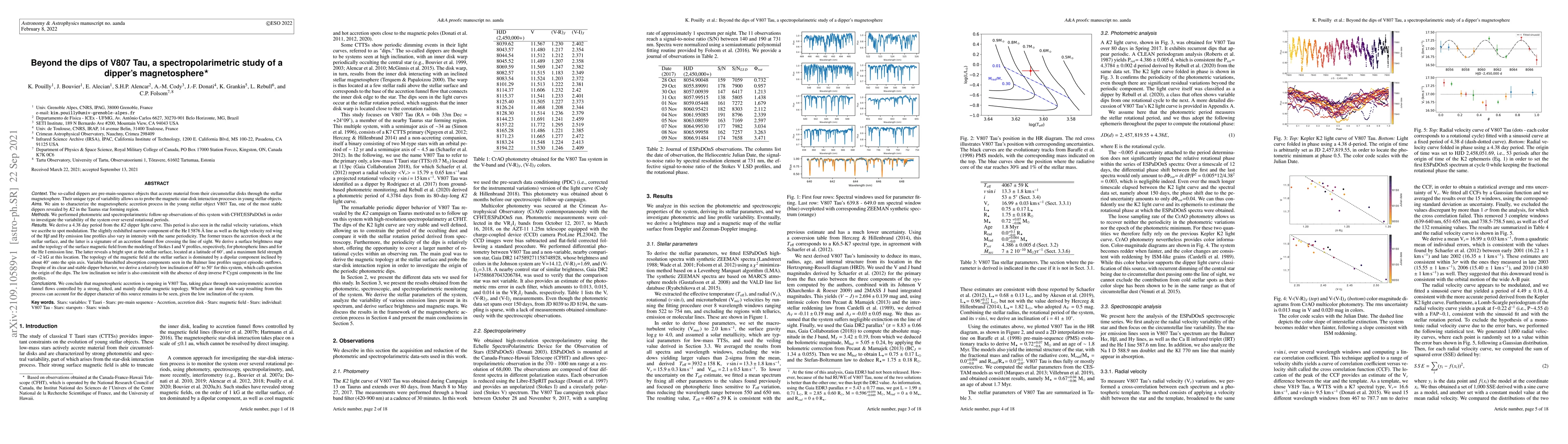 Thumbnail for Beyond the dips of V807 Tau, a spectropolarimetric study of a dipper s
  magnetosphere