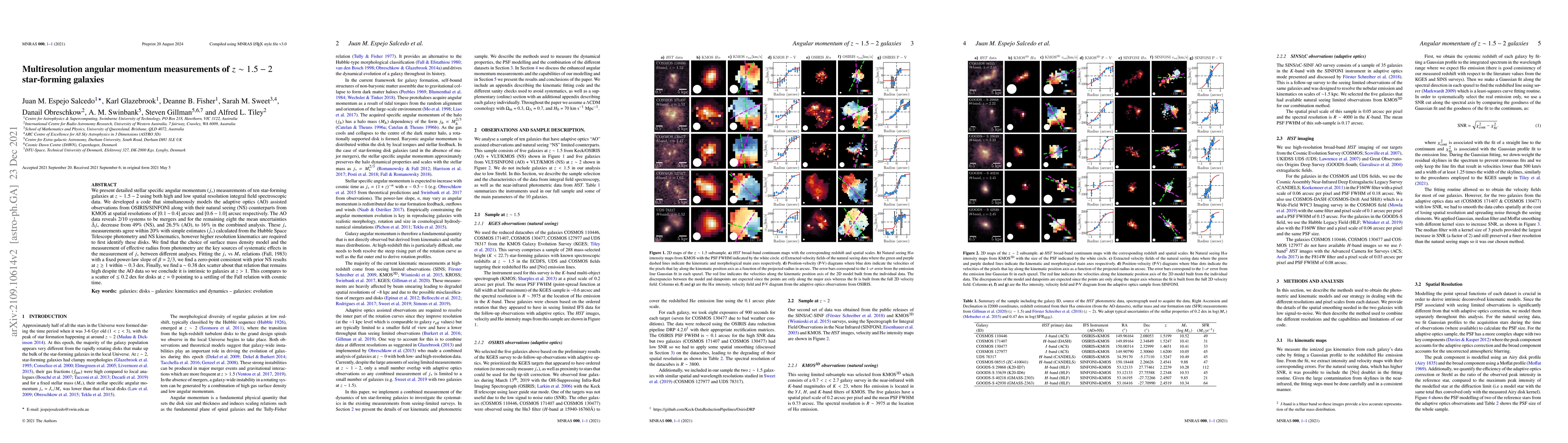 Thumbnail for Multiresolution angular momentum measurements of z~1.5-2 star-forming
  galaxies