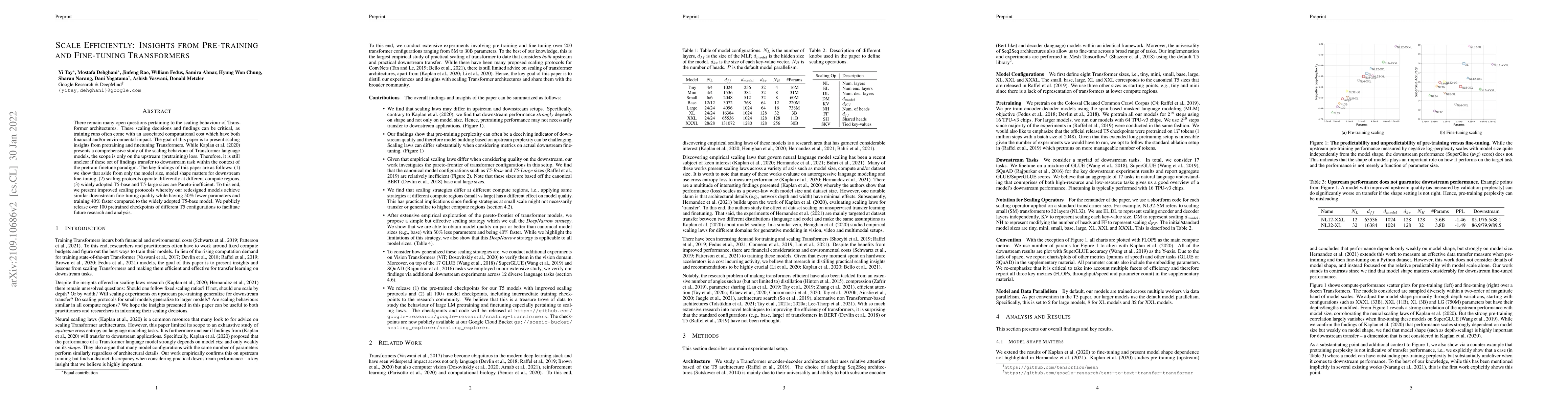 Thumbnail for Scale Efficiently: Insights from Pre-training and Fine-tuning
  Transformers