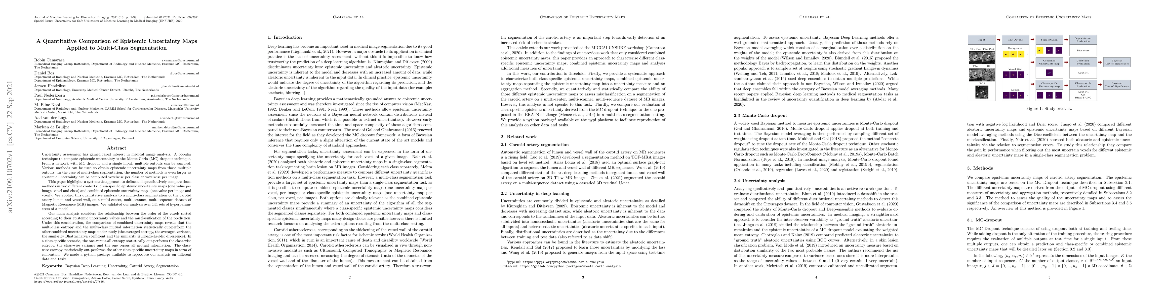Thumbnail for A Quantitative Comparison of Epistemic Uncertainty Maps Applied to
  Multi-Class Segmentation